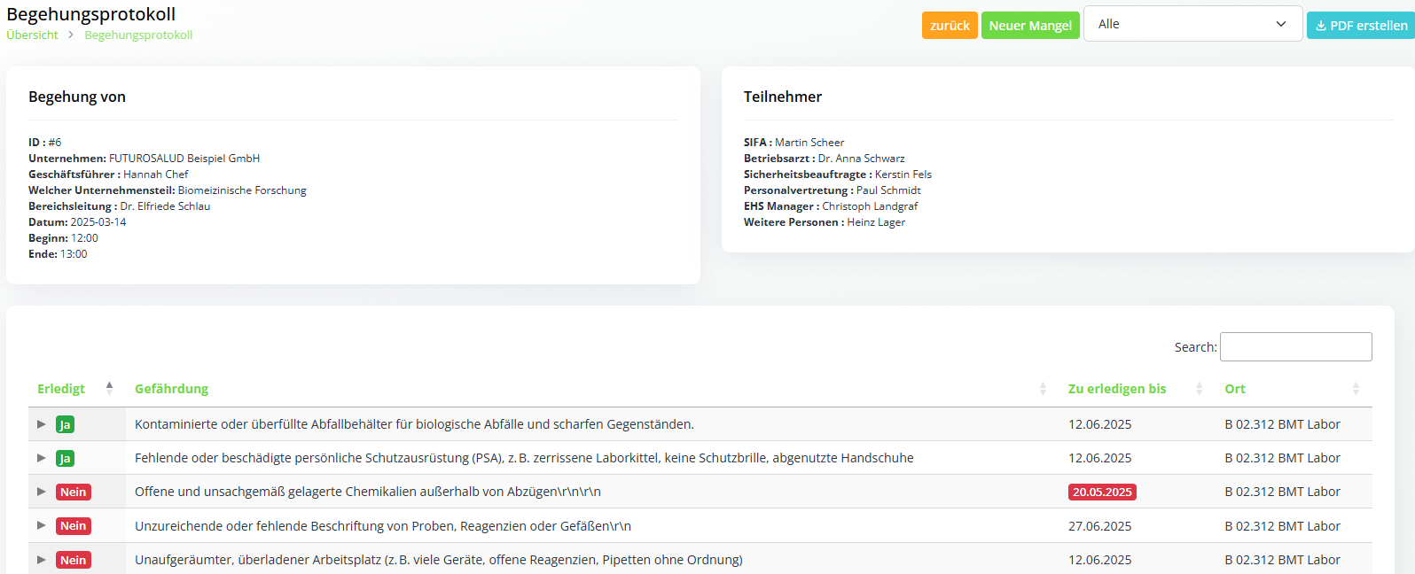 Sicherheitsbegehung dokumentieren
