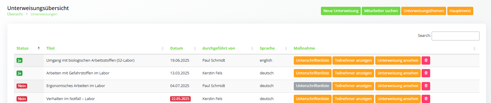 durchgeführte Unterweisungen